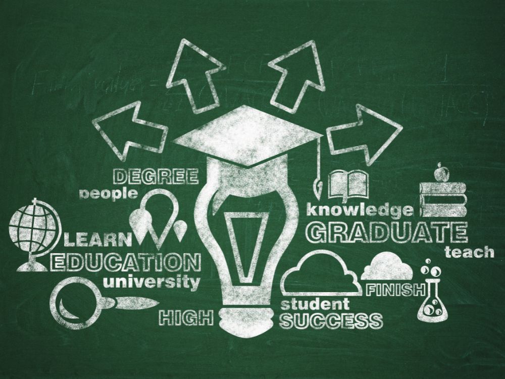 Sứ mệnh & Tầm nhìn