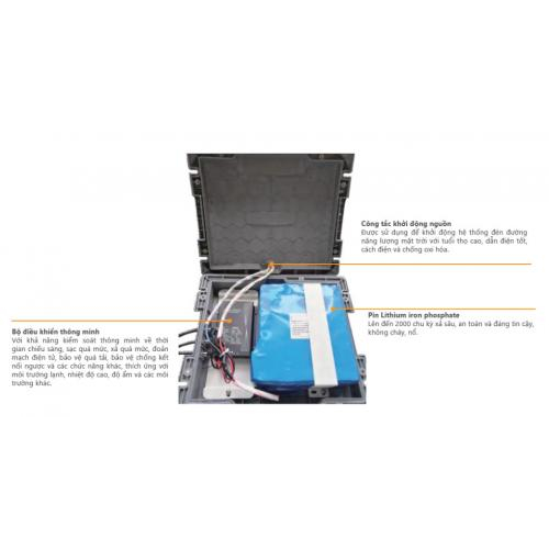 Cấu trúc sản phẩm