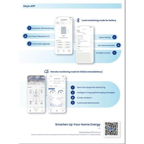 Thông số kỹ thuật chi tiết