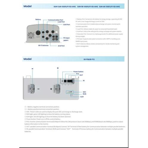 Thông số kỹ thuật chi tiết