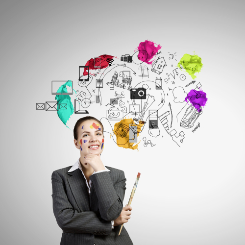 DESIGN THINKING LAB – Dòng Chảy Của Sáng Tạo