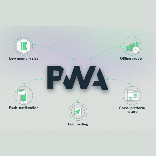 [Web & App] Hai Trong Một - Công Nghệ Tiên Tiến Nhất Về Ứng Dụng