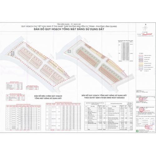 Quyết định điều chỉnh cục bộ đồ án quy hoạch chi tiết khu nhà ở thu nhập thấp đường Nguyễn Cư Trinh, phường Vĩnh Quang