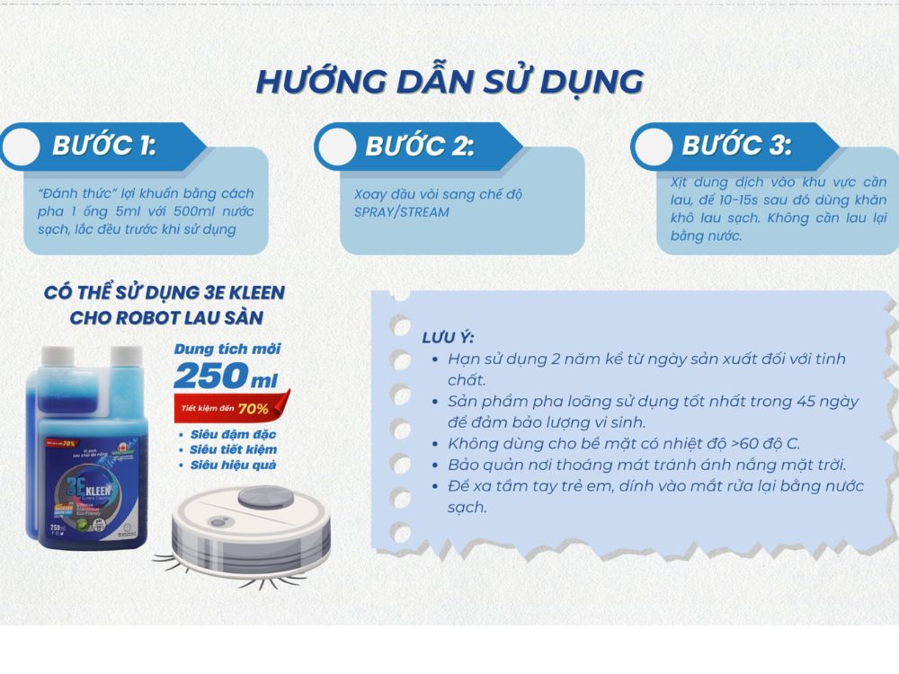 4. Hướng dẫn sử dụng