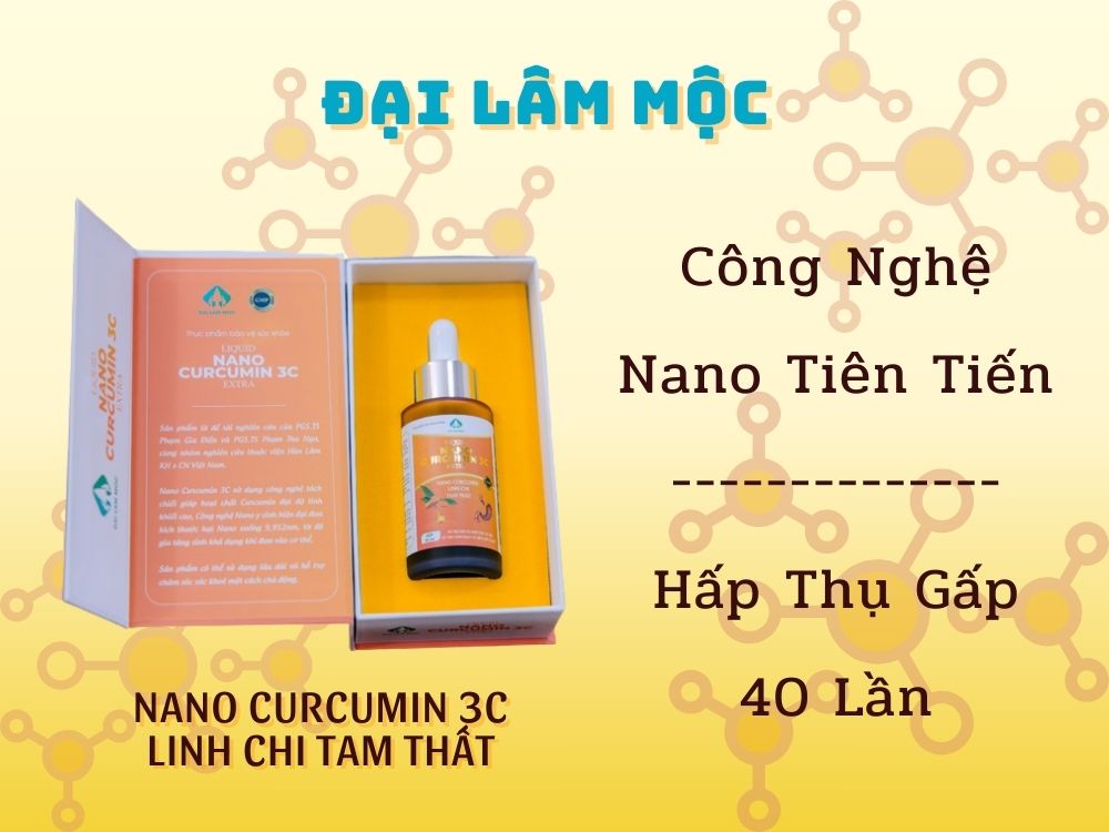 1. Công nghệ Nano đột phá
