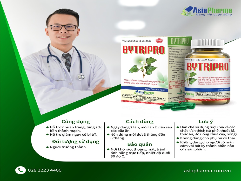 Hoạt động kinh doanh