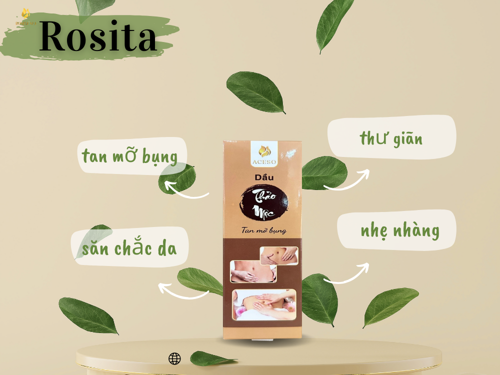 4.Cách Sử Dụng :