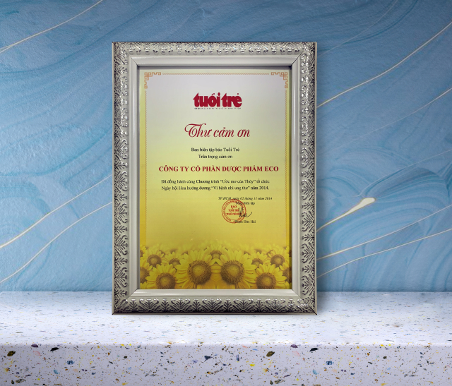 Các danh hiệu & giải thưởng đã đạt được