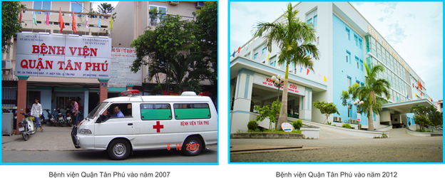 Lịch sử hình thành