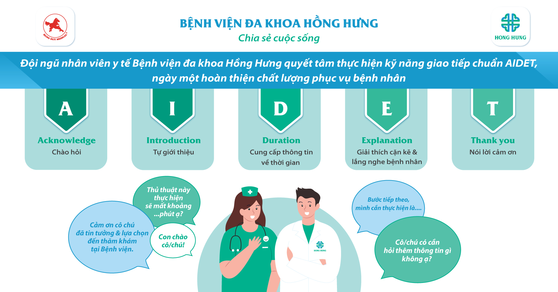 Quy cách ứng xử