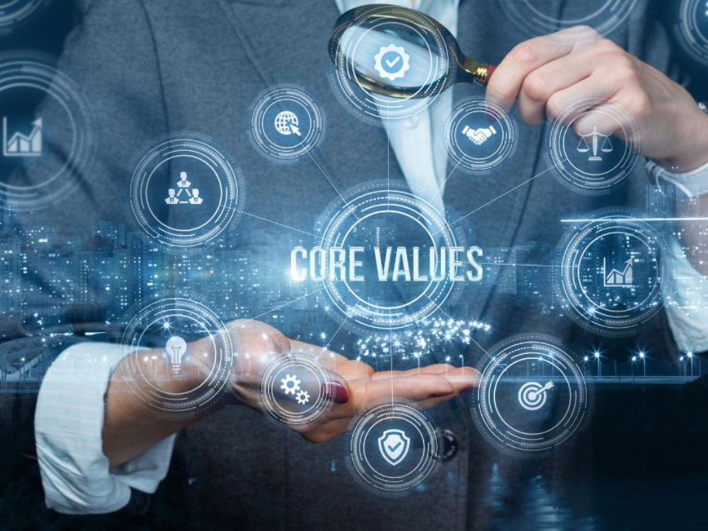 Giá trị cốt lõi
