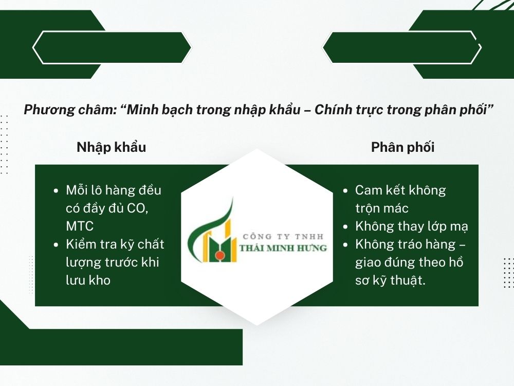 Nguyên tắc làm việc