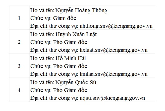 Thông tin lãnh đạo