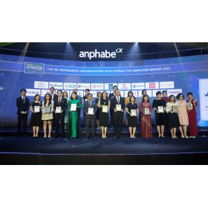 Ngân hàng OCB - Chi nhánh An Giang