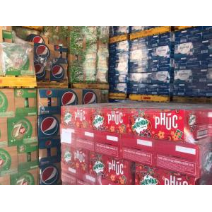 Sản phẩm phân phối