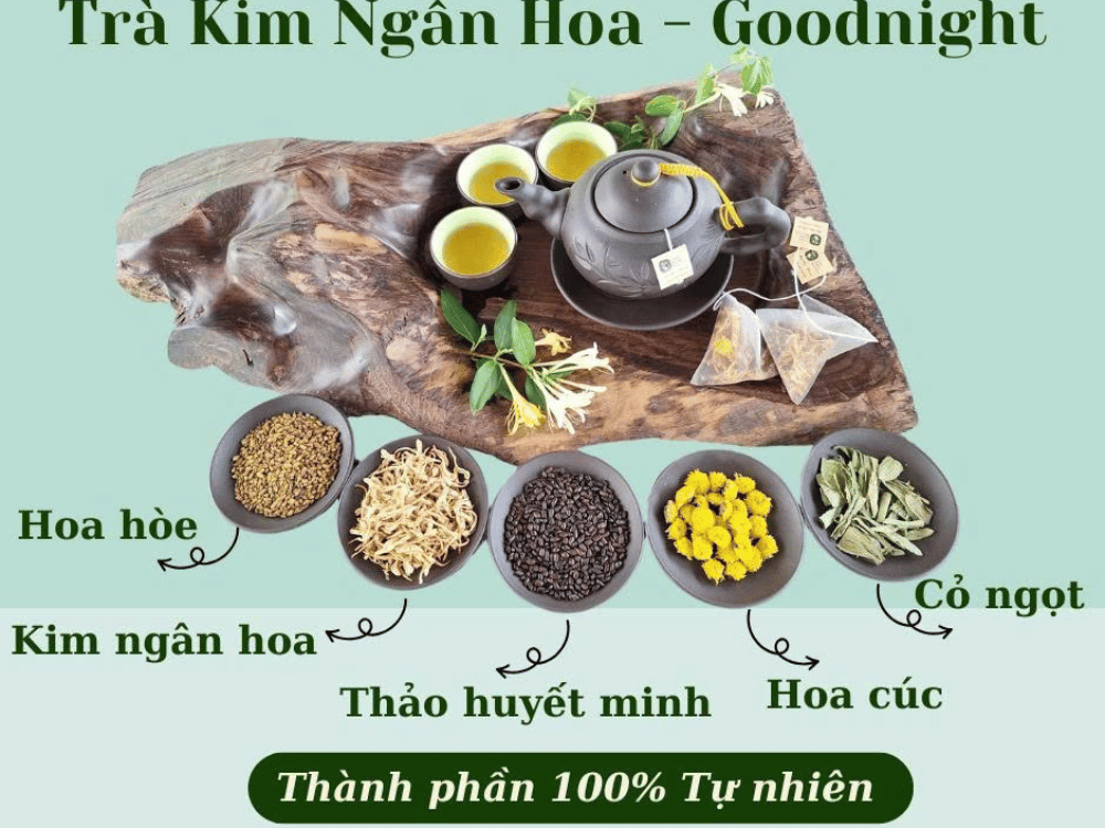 Thành phần và xuất xứ
