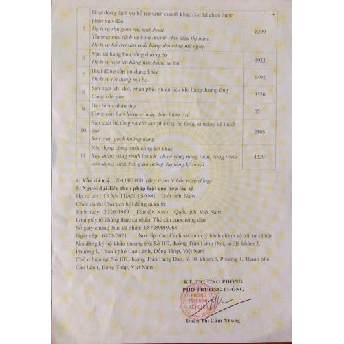 Hợp Tác Xã Dịch Vụ Nông Nghiệp Mỹ Tân