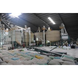 Công Ty CP Xuất Nhập Khẩu Kiên Giang