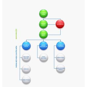 Công Ty CP Xi Măng Hà Tiên Kiên Giang