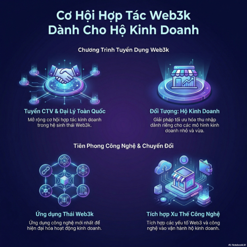 Web3k - Tuyển CTV/Đại Lý Dành Cho Hộ Kinh Doanh